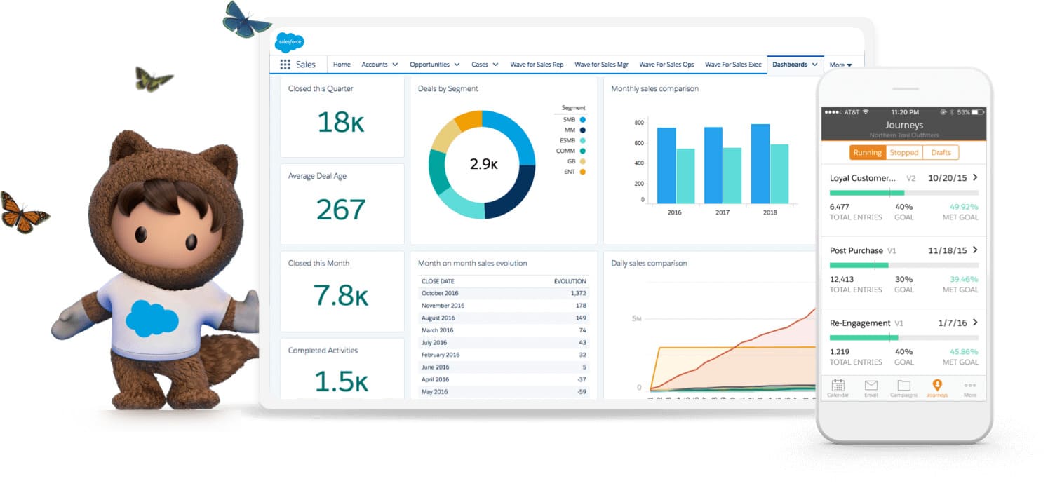 salesforce_l